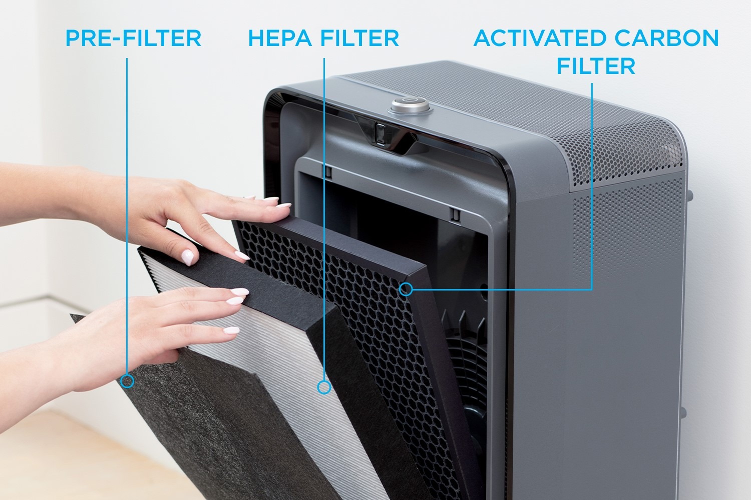 Dreistufiges Filtersystem