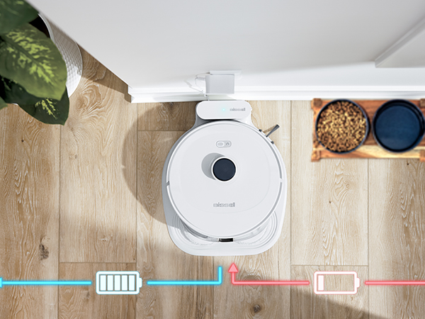 Automatisches Andocken