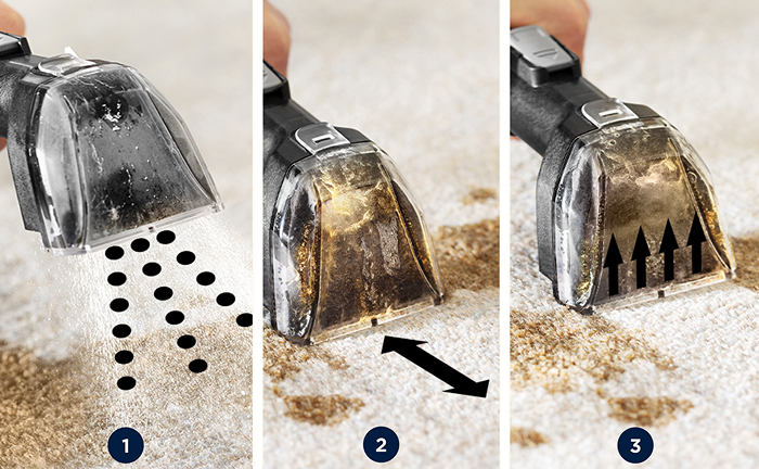 Drei Schritte für makellose Ergebnisse